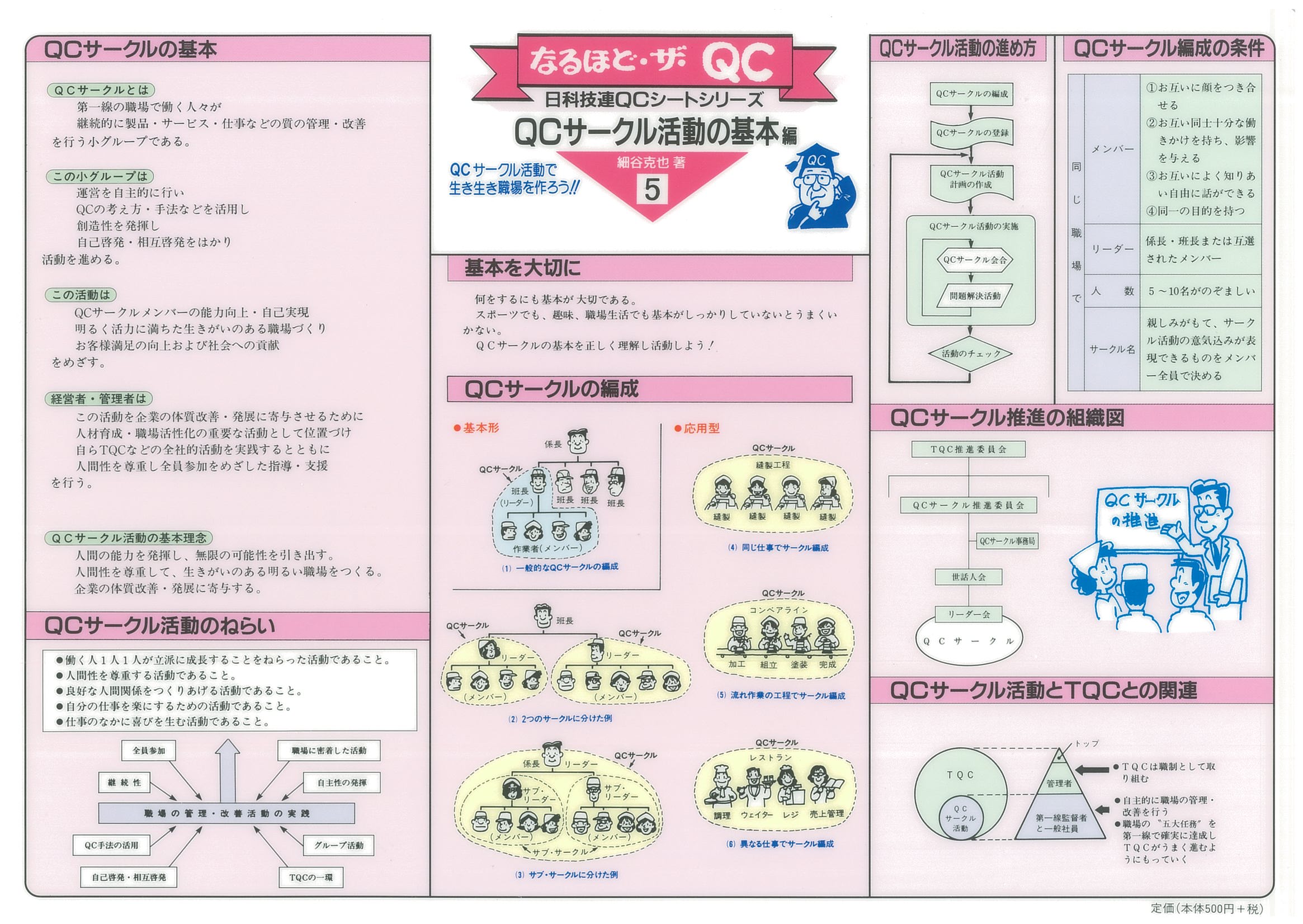 日科技連出版社